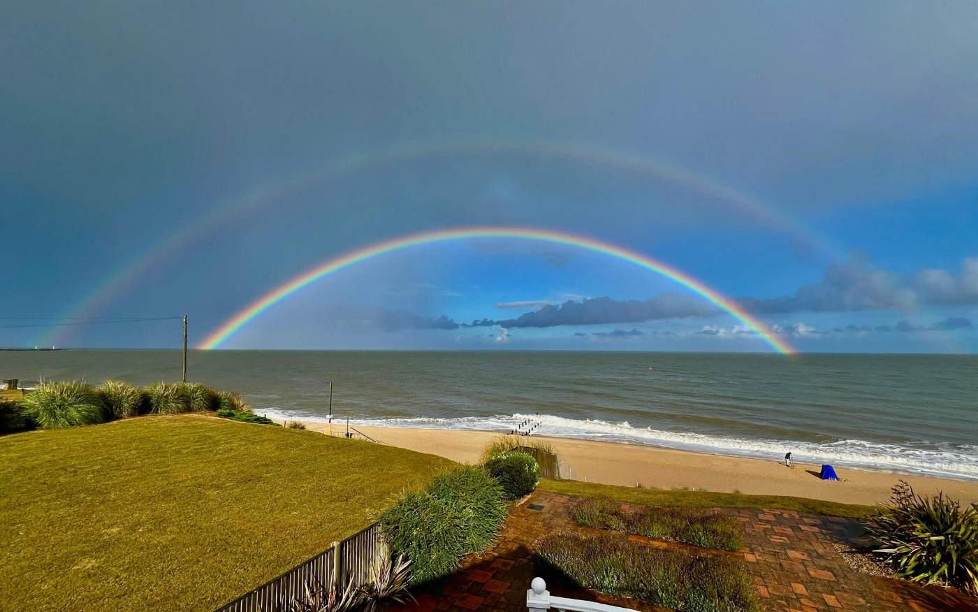 Weather Guide for 19 Top Destinations